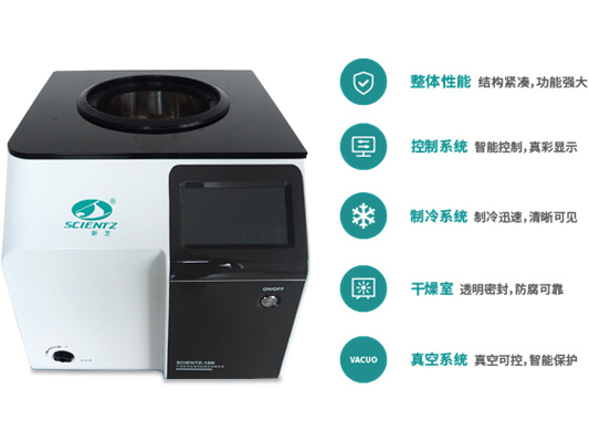 產(chǎn)品特點(diǎn)